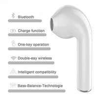 Casa Tech I7s Bluetooth Earphone Supported with All Smartphones Bluetooth Headset - 40, 4 Days, white, 40 hr