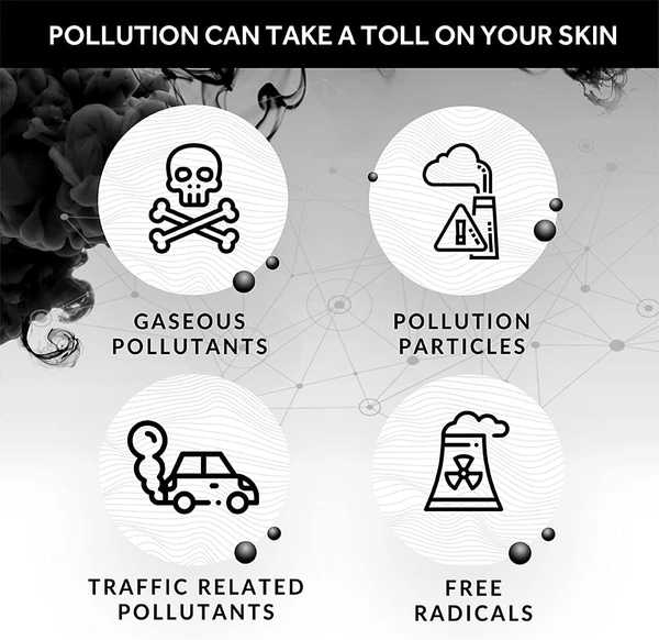 Pond's Pure Detox Anti-Pollution Purity Face Wash With Activated Charcoal - 100 ml, 2-3 days on orders over ₹499 shipped by Selection House