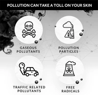 Pond's Pure Detox Anti-Pollution Purity Face Wash With Activated Charcoal - 50 ml, 2-3 days on orders over ₹499 shipped by Selection House
