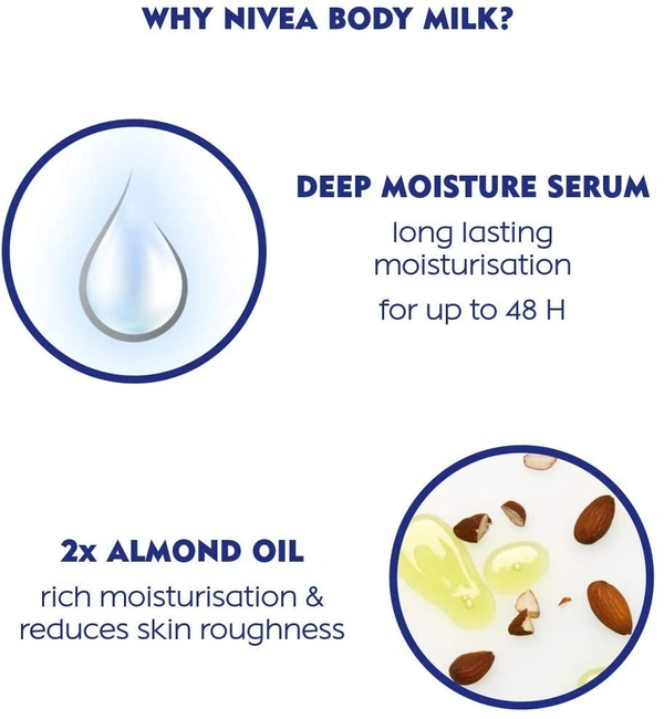 NIVEA Body Lotion for Very Dry Skin, Nourishing Body Milk with 2x Almond Oil, For Men & Women - 400 ml, 2-3 days on orders over ₹499 shipped by Selection House