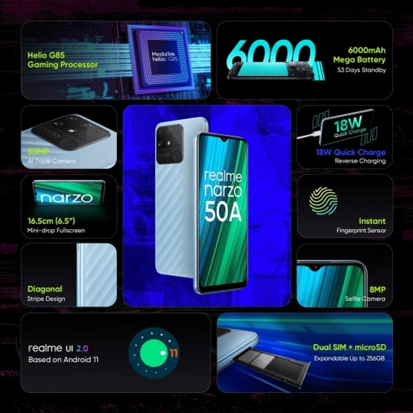 realme narzo 50A - Oxygen blue , 4gb, 128