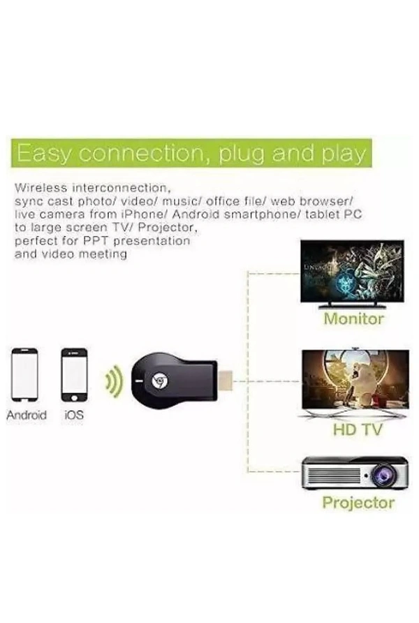 Anycast Phone Connect To TV  - Black