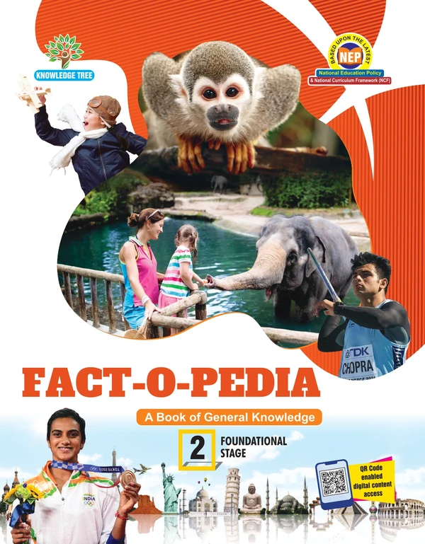 KT Fact - O - Pedia (GK) - 2